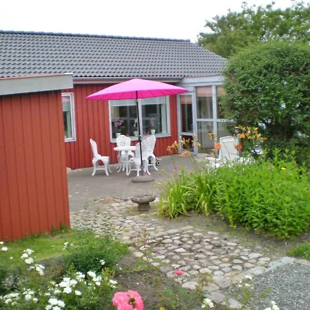 Dalstroget
